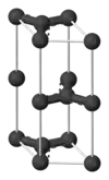 Alpha graphite's unit cell