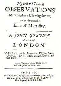 Title page of the first edition of Graunt's' Observations on the Bills of Mortality (1662)