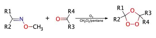 Griesbaum coozonolysis