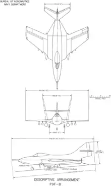 3-view line drawing of the Grumman F9F-8 Cougar