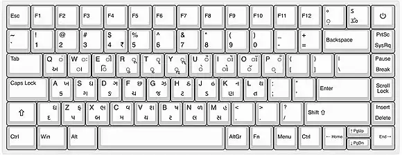 The standard Gujarati InScript bilingual keyboard layout to type Gujǎrātī Lipi in Windows OS based computers.