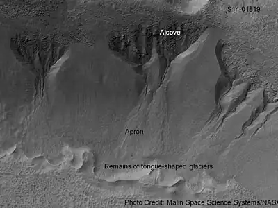 Group of gullies near Newton crater (41°18′17″S 192°53′24″E﻿ / ﻿41.3047°S 192.89°E﻿ / -41.3047; 192.89) (Mars Global Surveyor).