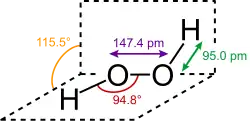 O−O bond length = 147.4 pmO−H bond length = 95.0 pm