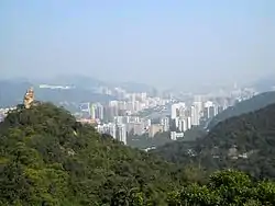 Day view of the Sha Tin District skyline