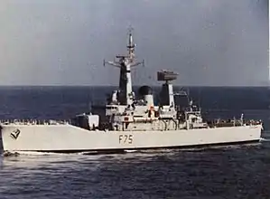 HMS Charybdis