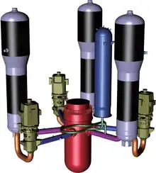 Image 17Primary coolant system showing reactor pressure vessel (red), steam generators (purple), pressurizer (blue), and pumps (green) in the three coolant loop Hualong One pressurized water reactor design (from Nuclear reactor)