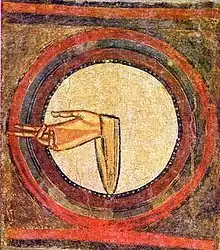 Image 22Hand of God (from List of mythological objects)