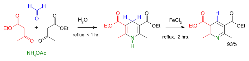 Hantzsch reaction with ammonium acetate, ethyl acetoacetate, formaldehyde and ferric chloride