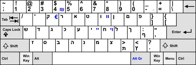 Hebrew keyboard