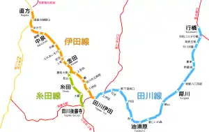 Heisei Chikuhō Railway System Map