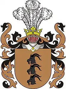 Herb Zerwikaptur