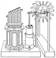 Image 34A 19th-century reconstruction of Heron's wind-powered organ (from Windmill)