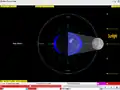 Spring tide: Sun and Moon on the same side (0°)