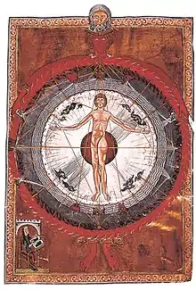 Hildegard of Bingen, "Universal Man" illumination from Hildegard's Liber Divinorum Operum, 1165