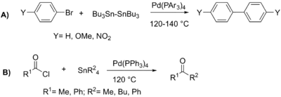 First reactions of organotin reagents