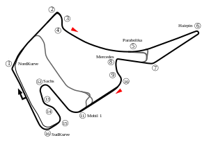 Layout of the Hockenheimring circuit