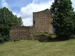 Ruins of Hohenrätien