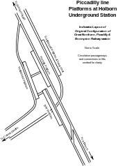 Diagram showing station layout of platforms and tunnels at Holborn