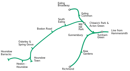 This map shows the Hounslow branch starting from Mill Hill Park on the Ealing Broadway route before heading west through several stations. A short branch terminates at Hounslow Town; a route west runs through Heston Heathrow before terminating at Hounslow Barracks.