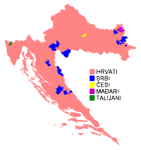 Croats in Croatia