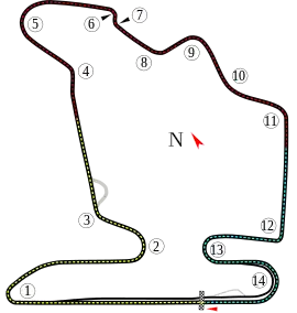 The Hungaroring layout