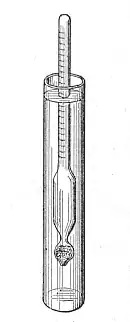 Image 21A hydrometer measures beer's specific gravity (from History of beer)