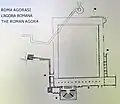 Iasos Agora Plan