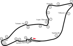 The Imola circuit in its 1991 configuration