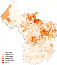 Asian-Indian