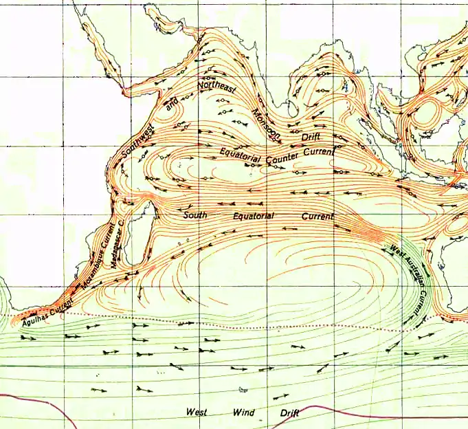 The Somali Current off the Somali coast in the context of the Indian Ocean Gyre during (northern) summer. The circular current east of the Horn of Africa is known as the Great Whirl