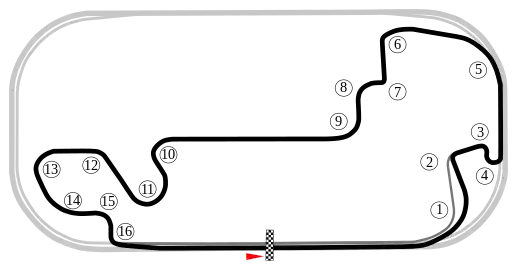 Original Motorcycle Circuit (2008–2013)