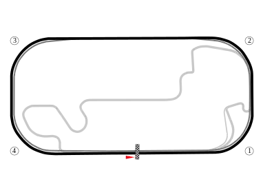 Indianapolis Motor Speedway track layout