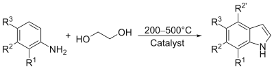 Reaction of aniline and ethylene glycol to give indole.