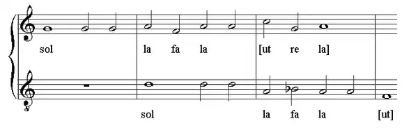 Artusi's example of inganno