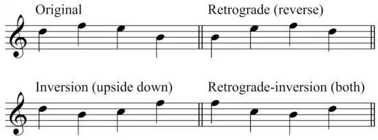 Musical score of inversions