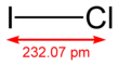 I-Cl bond length = 232.07 pm