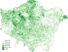 White-Irish