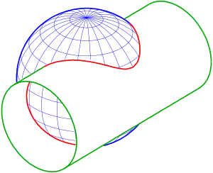 Intersection of a sphere and a cylinder: one part