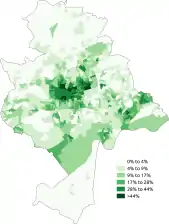 Islam