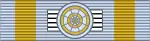 ribbon bar