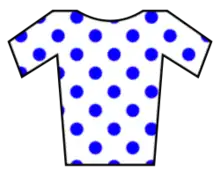 A blue with white dots jersey