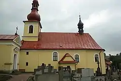 Church of the Assumption of the Virgin Mary