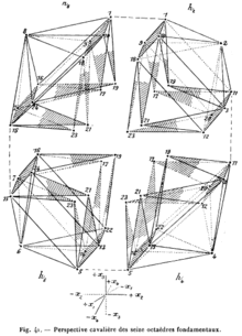 Four-dimensional space to Cubism: Esprit Jouffret's 1903 Traité élémentaire de géométrie à quatre dimensions.