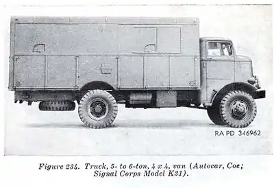 K-31 Power truck for the SCR-270