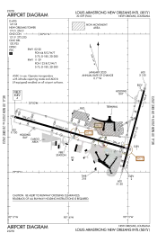 FAA airport diagram