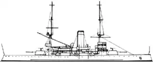 Plans of panserskipet Tordenskjold.