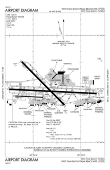 FAA airport diagram