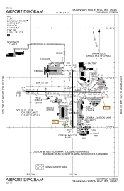 FAA airport diagram