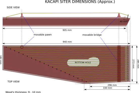 Typical dimension of a kacapi siter