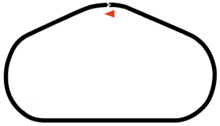 Layout of Kansas Speedway